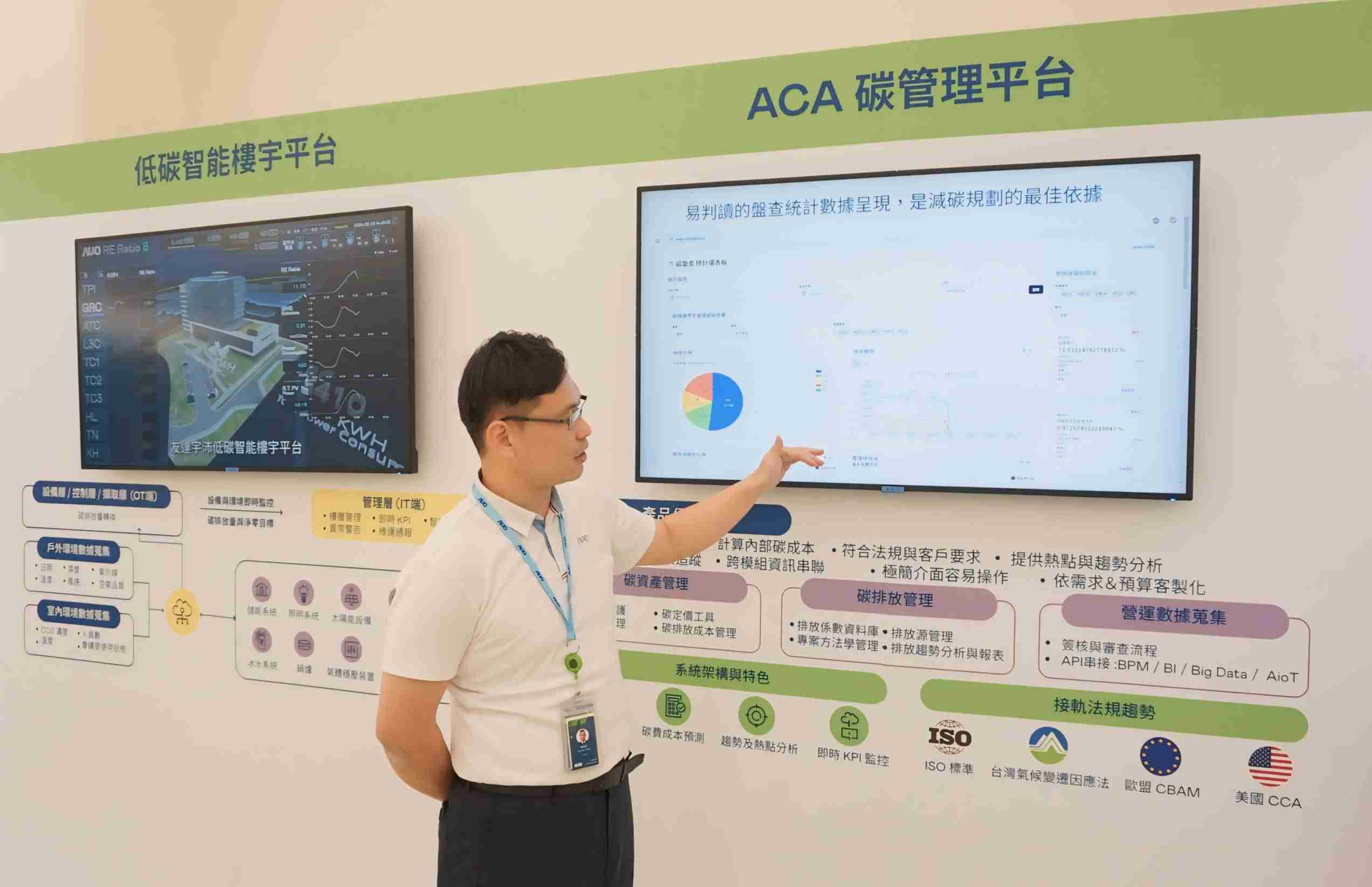 CG电子宇沛ACA碳管理平台扩增应用模块，，，，协助企业优化碳管理效率，，实现净零碳排目标